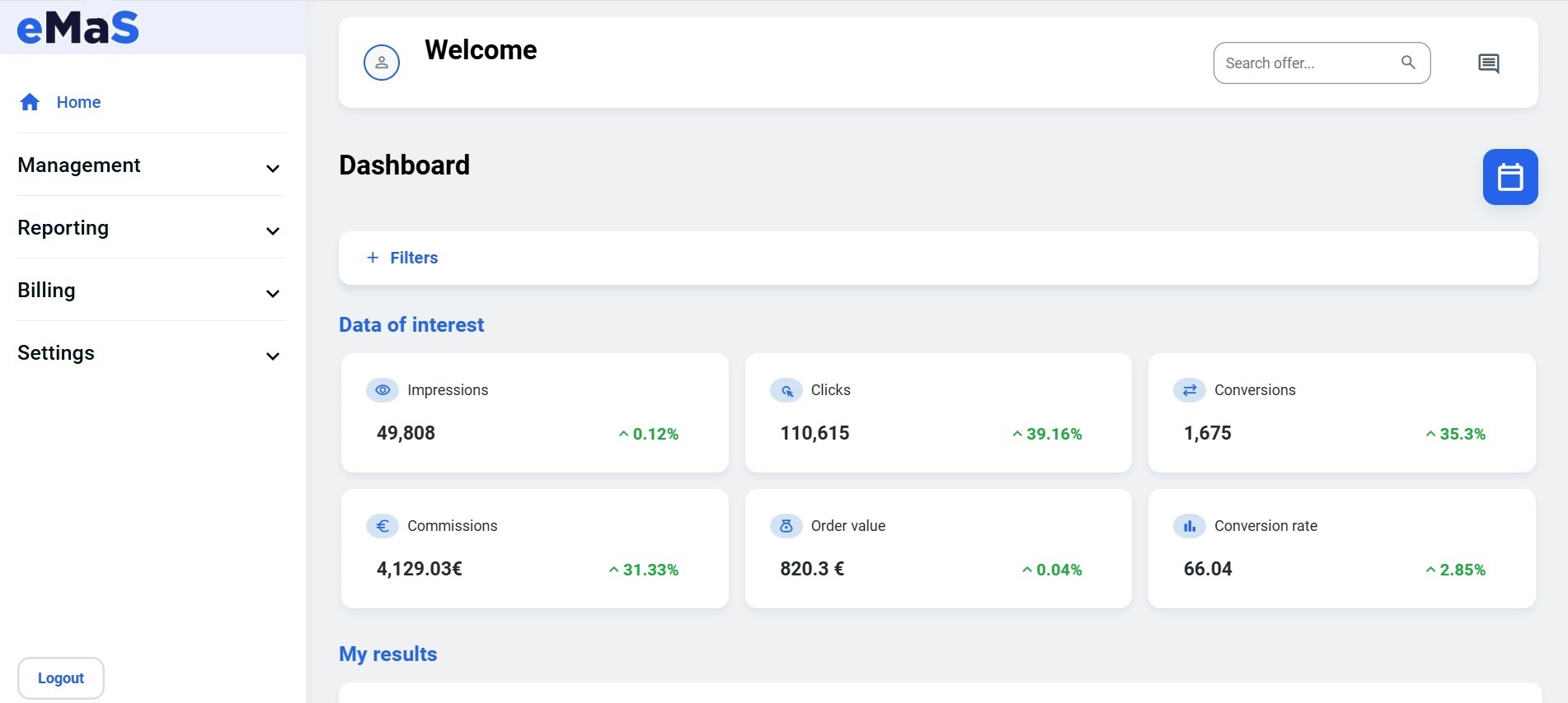 Tecnologia Dashboard